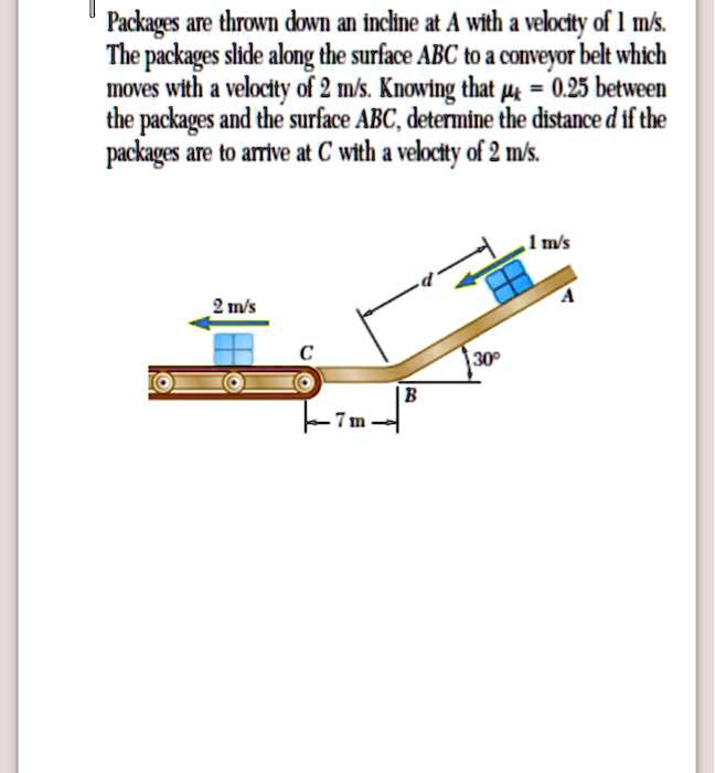 SOLVED: Packages Are Thrown Down An Incline At A With A Velocity Of 1 M ...