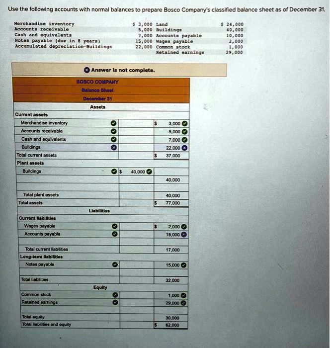 SOLVED Please help with balance sheet. Use the following accounts with