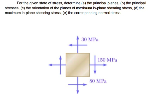 SOLVED: For The Given State Of Stress, Determine (a) The Principal ...