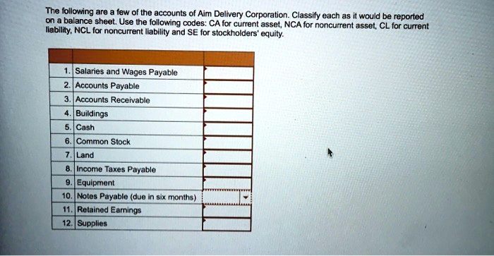 Are Supplies a Current Asset?