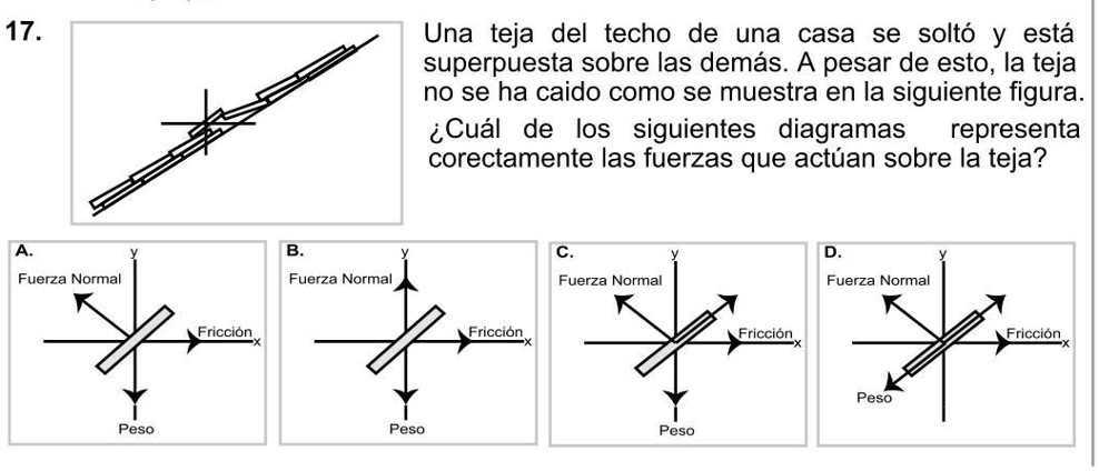 una teja del techo de una casa se solto y esta superpuesta sobre las demas a pesar de esto la teja nos ha caido como se muestra en la siguiente figura cual de los siguientes diagramas repres 01199