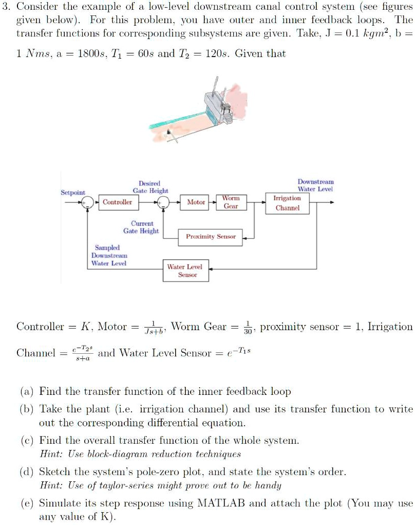 solved-consider-the-example-of-a-low-level-downstream-canal-control