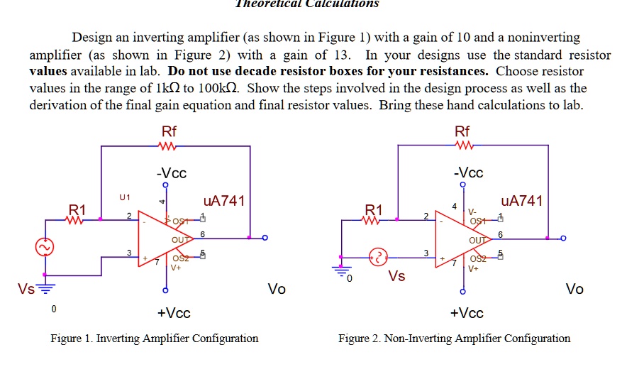 SOLVED Theoretical Calculations Design an inverting amplifier (as shown in Figure 1) with a