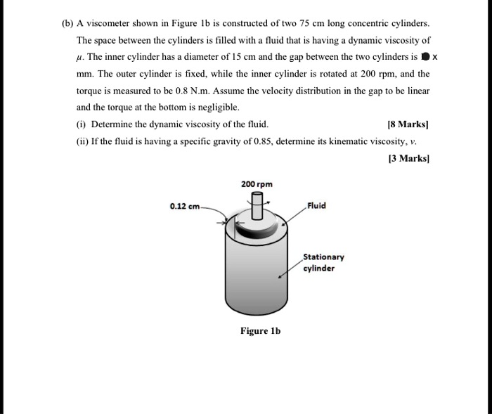 SOLVED A shown in Figure 1b is constructed of two 75 cm long concentric cylinders