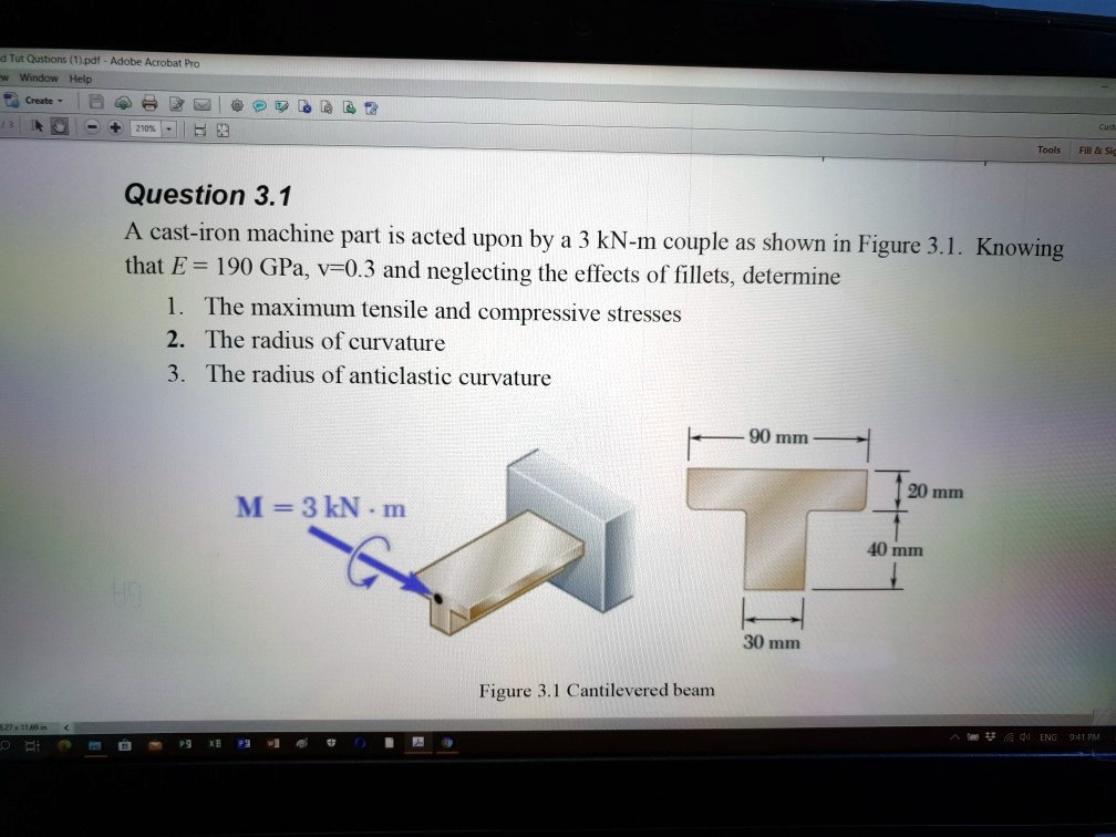 SOLVED A castiron machine part is acted upon by a 3 kNm couple as