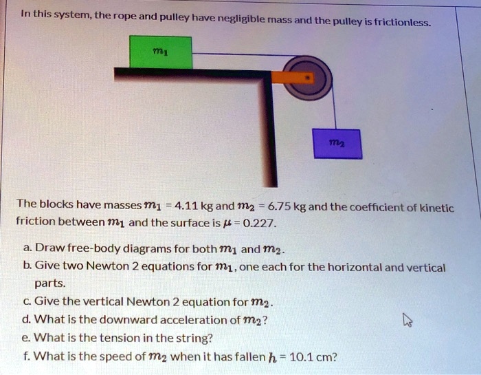 SOLVED This system; the rope and pulley have negligible mass and the