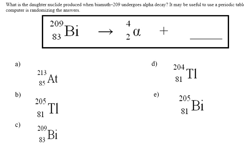 SOLVED: 1.a Why is the use of depleted uranium in military applications ...