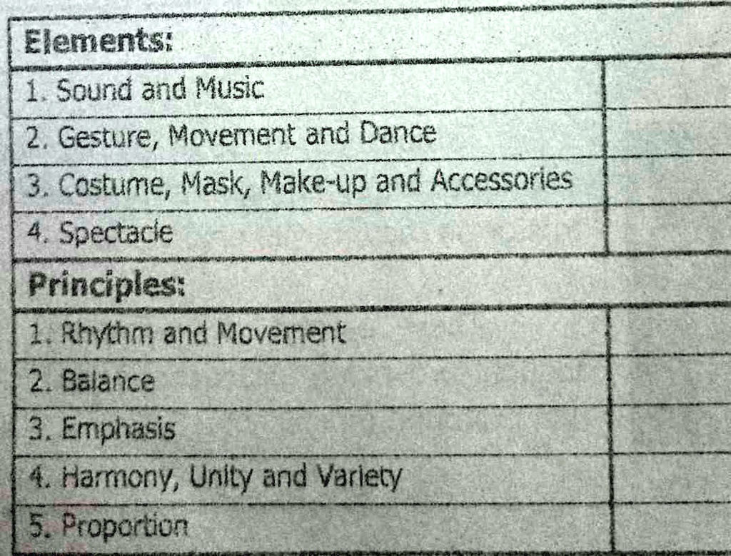 watch a recorded performance of a production by any philippine theater ...
