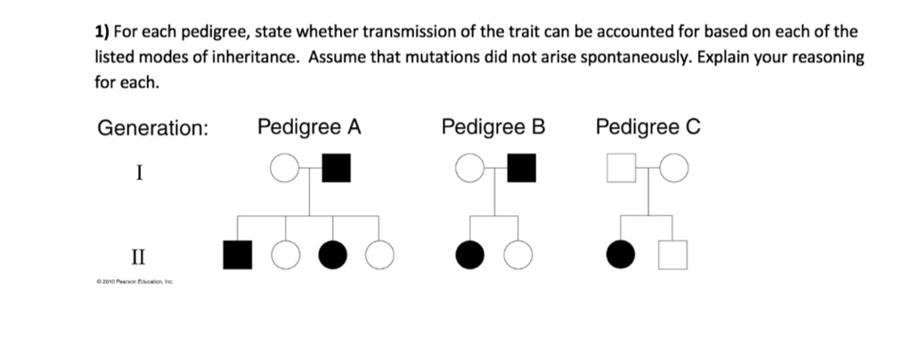 Solved 1 For Each Pedigree State Whether Transmission Of The Trait