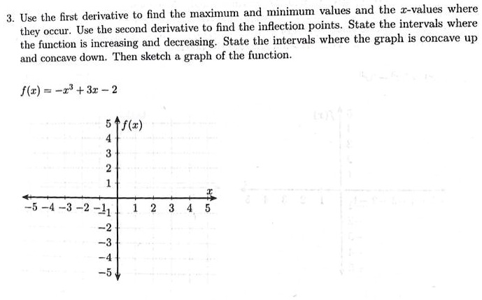 SOLVED: derivative to find the maximum and minimum values and the x ...