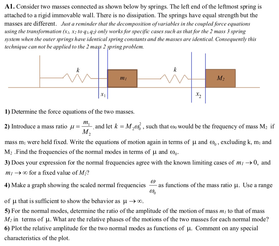 ai consider two masses connected as shown below by springs the left end ...