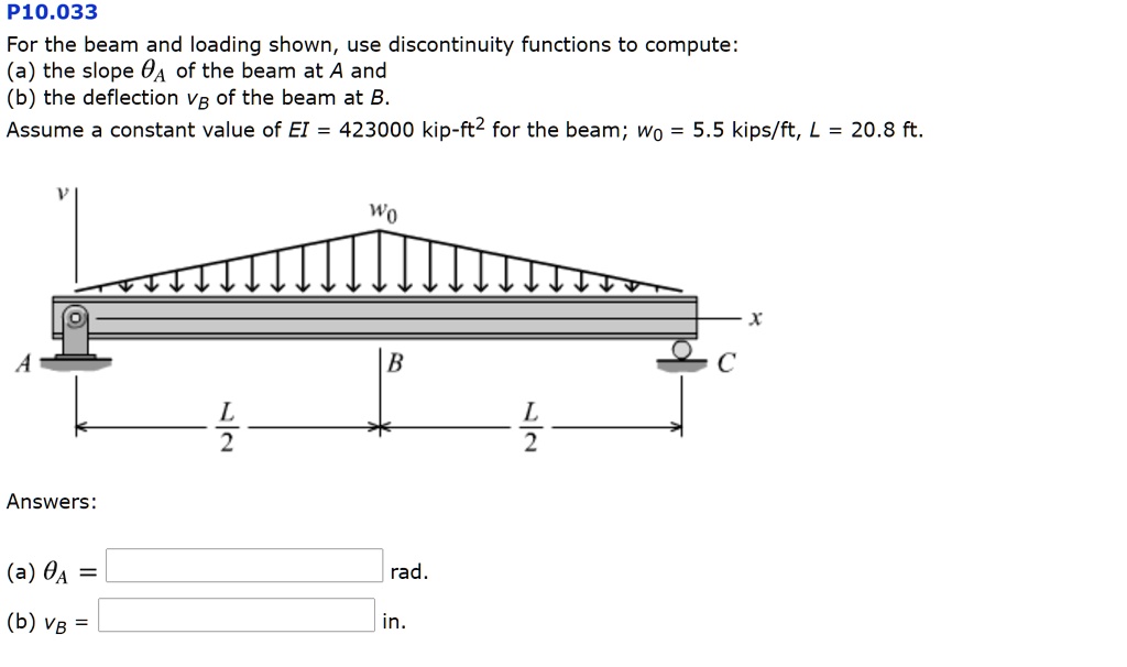 SOLVED: For the beam and loading shown, use discontinuity functions to ...