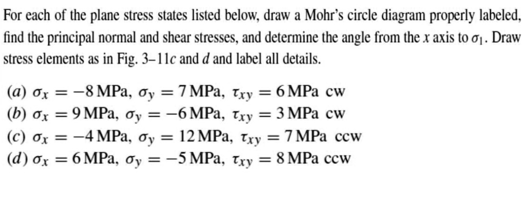SOLVED: For each of the plane stress states listed below, draw a Mohr's ...