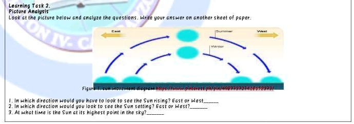 Learning Task 2.
Picture Analysis
Look at the picture below and analyze the questions. Write your answer on another sheet of paper.
East
Summer
West
Winter
Figure 1. Sun Movement diagram
1. In which direction would you have to look to see the Sun rising? East or West
2. In which direction would you look to see the Sun setting? East or West?
3. At what time is the Sun at its highest point in the sky?