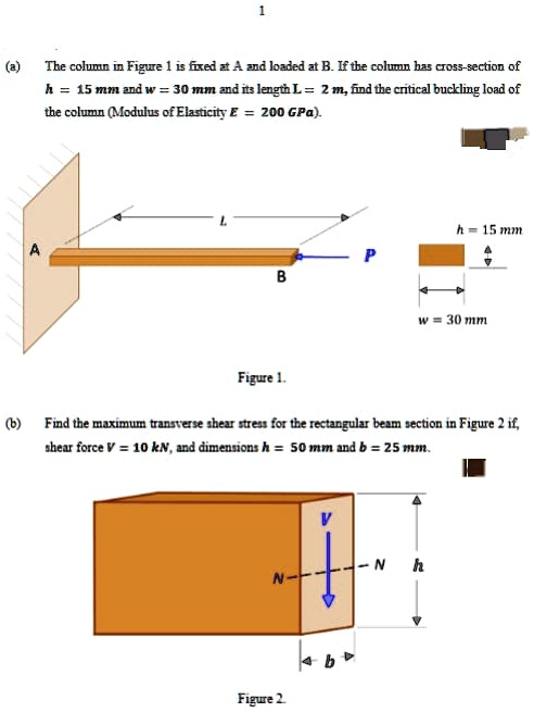 1 a the column in figure 1 is fixed at a and loaded at b if the column ...
