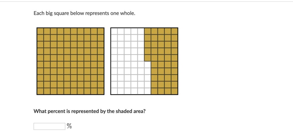 Each big square below represents one whole.
What percent is represented by the shaded area?
%