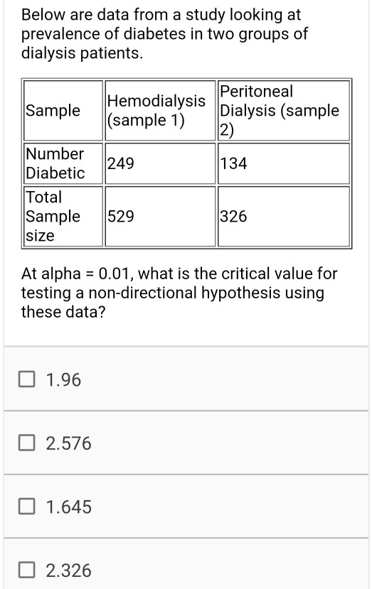 SOLVED: Below Are Data From A Study Looking At Prevalence Of Diabetes ...