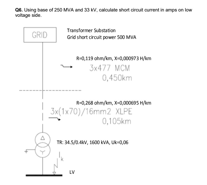 SOLVED Q6. Using a base of 250 MVA and 33 kV, calculate the short