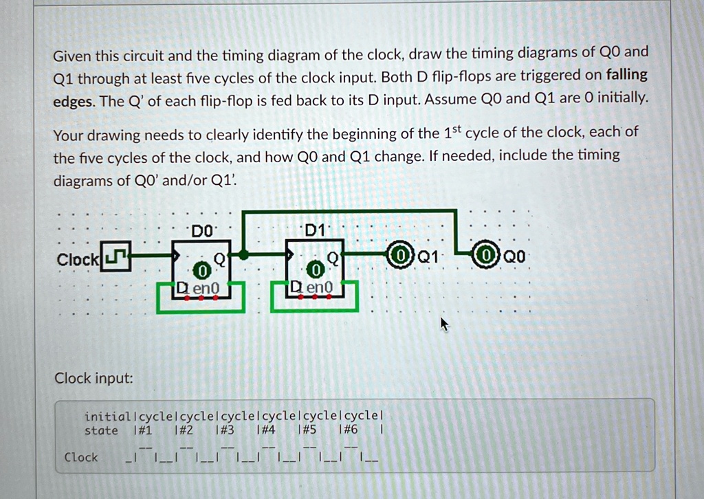given this circuit and the timing diagram of the clock draw the timing ...