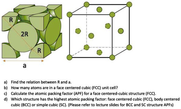 solved-find-the-relation-between-r-and-how-many-atoms-are-in-a-face