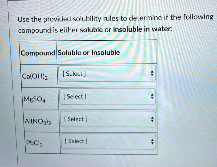 SOLVED Use the provided solubility rules to determine if the following