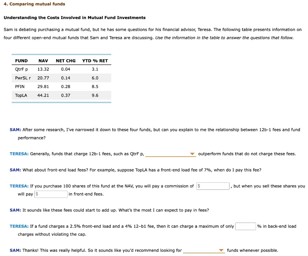SOLVED Understanding the Costs Involved in Mutual Fund Investments Sam