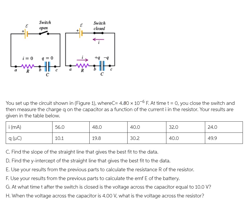 SOLVED: Switch open Switch closed You set up the circuit shown in ...