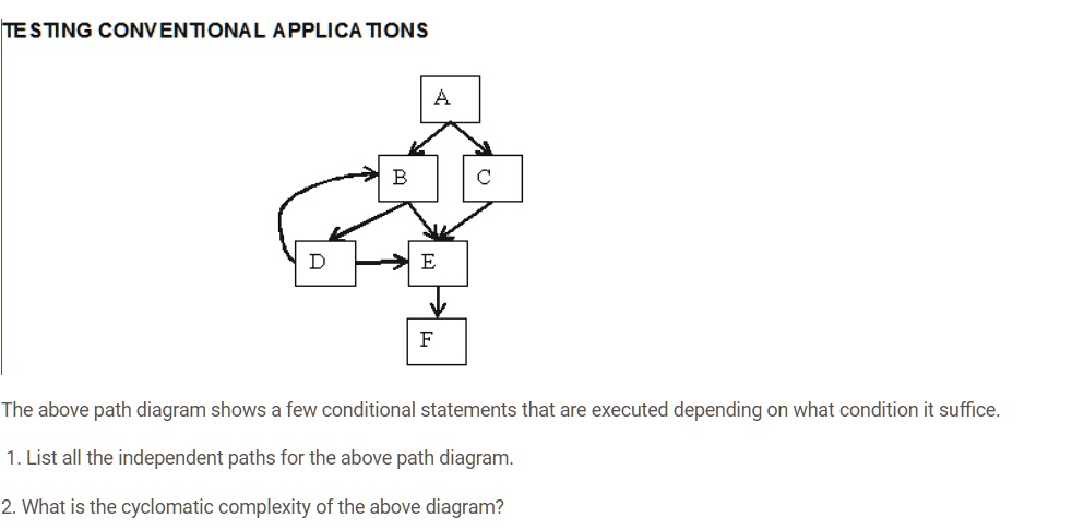 Conditional Path Analysis SOLVED: Software Engineering TESTING CONVENTIONAL APPLICATIONS The ...