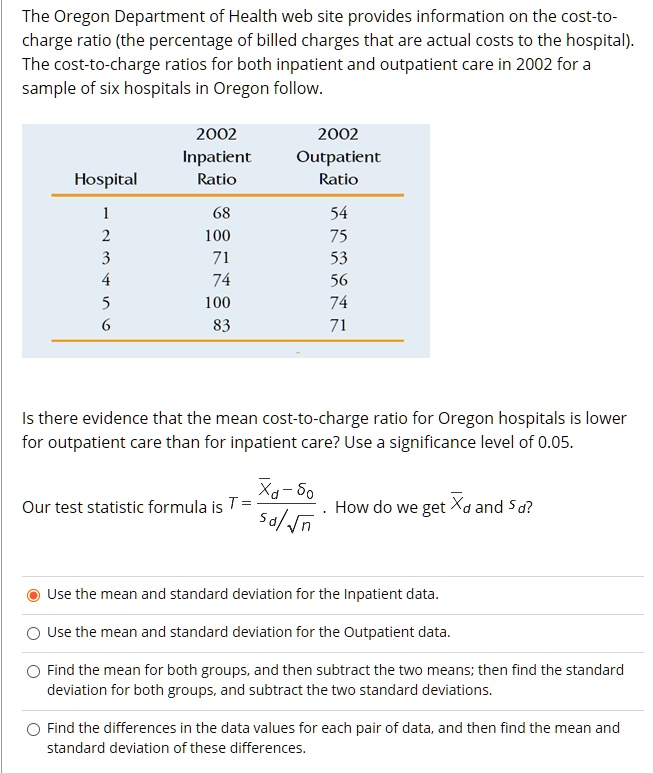 SOLVED The Oregon Department of Health website provides information on