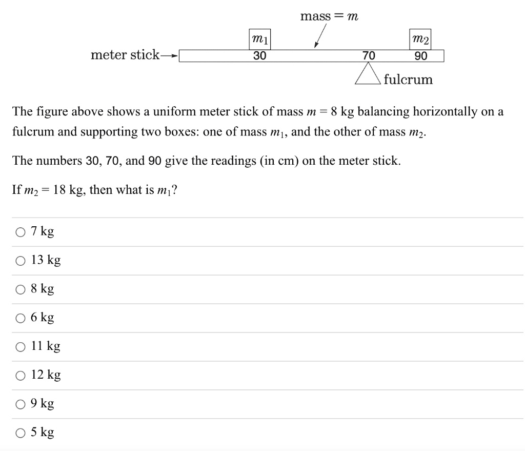 SOLVED mass=m m1 30 m2 90 meter stick> 70 fulcrum The figure above