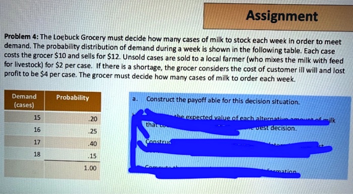 Problem 4: The Loebuck Grocery must decide how many cases of milk to stock each week in order to meet demand. The probability distribution of demand during a week is shown in the following table. Each case costs the grocer 10 and sells for12. Unsold cases are sold to a local farmer (who mixes the milk with feed for livestock) for 2 per case. If there is a shortage, the grocer considers the cost of customer ill will and lost profit to be4 per case. The grocer must decide how many cases of milk to order each week.

Demand (cases) Probability
15 .20
16 .25
17 .40
18 .15
1.00

a. Construct the payoff able for this decision situation.