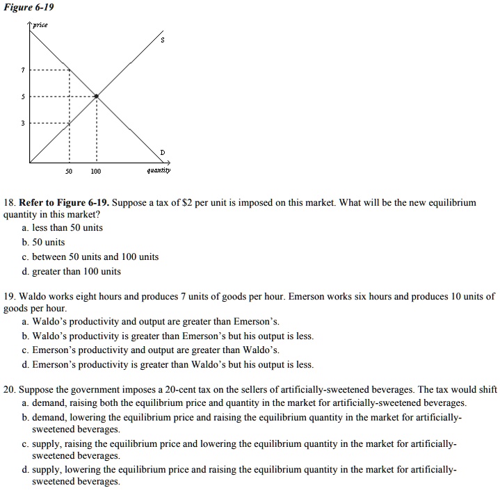 figure 6 19 turice 50 100 quaxtity 18 refer to figure 6 19 suppose a