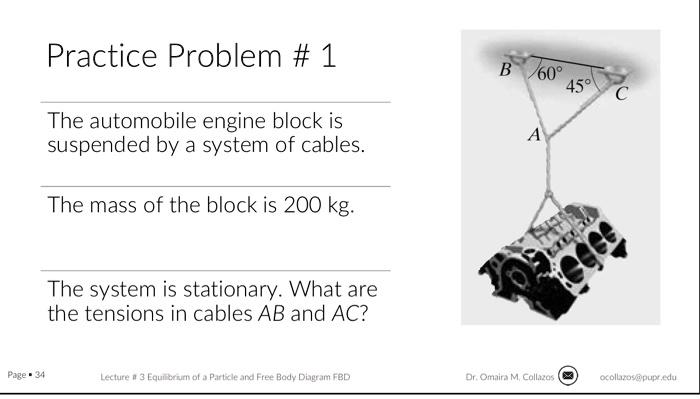 SOLVED: The automobile engine block is suspended by a system of cables ...