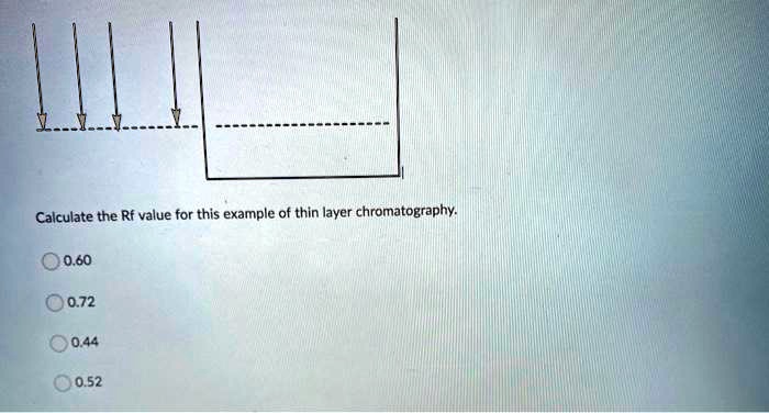 SOLVED: Calculate the Rf value for this example of thin layer ...