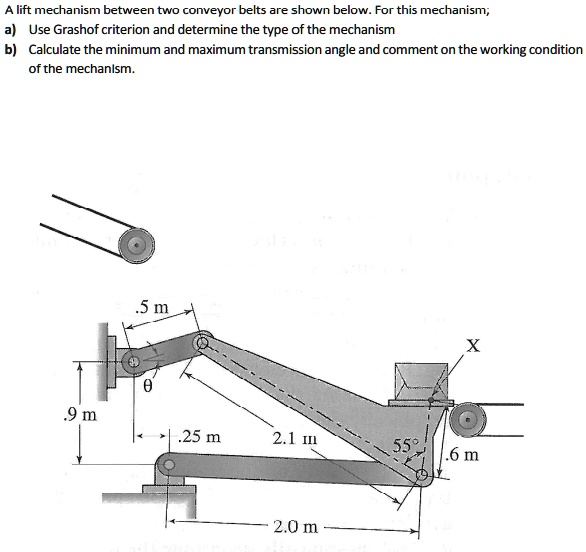 A lift mechanism between two conveyor belts are shown below. For this