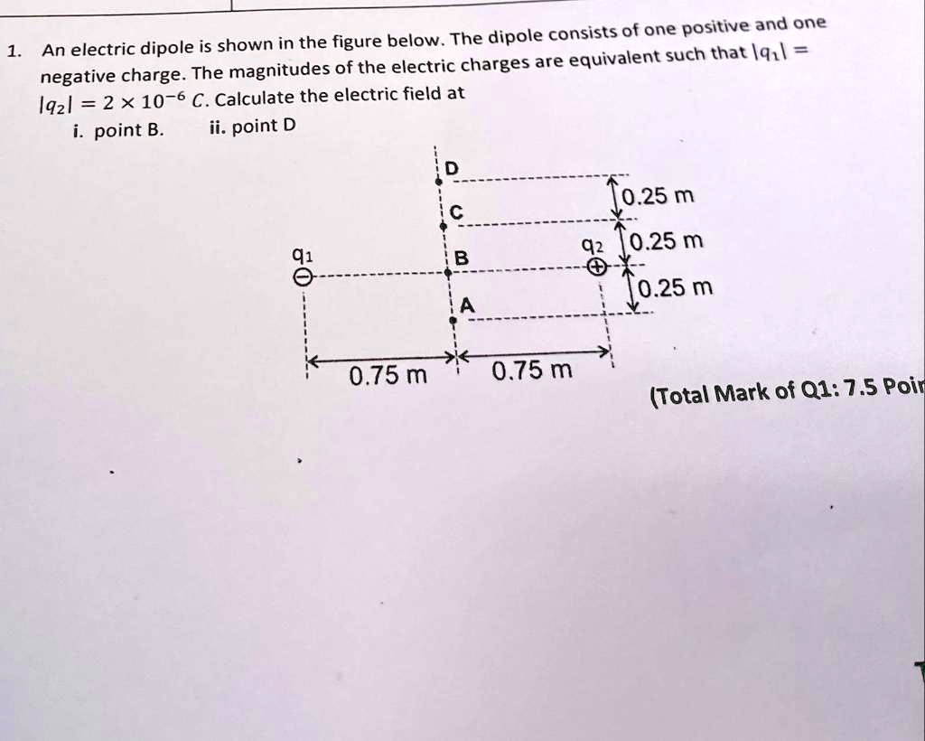 SOLVED: An electric dipole is shown in the figure below. The dipole ...