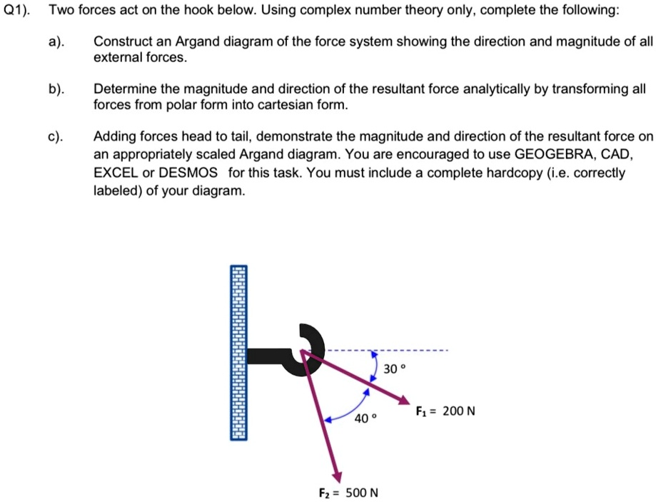 SOLVED: Q1). Two forces act on the hook below.Using complex number ...
