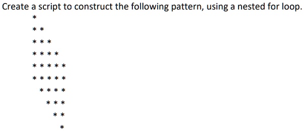 SOLVED: Create a script to construct the following pattern, using a ...