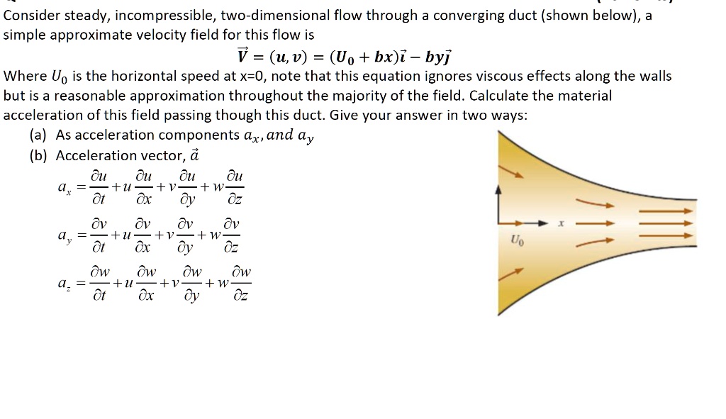 Consider Steady Incompressible Two Dimensional Flow Through A ...