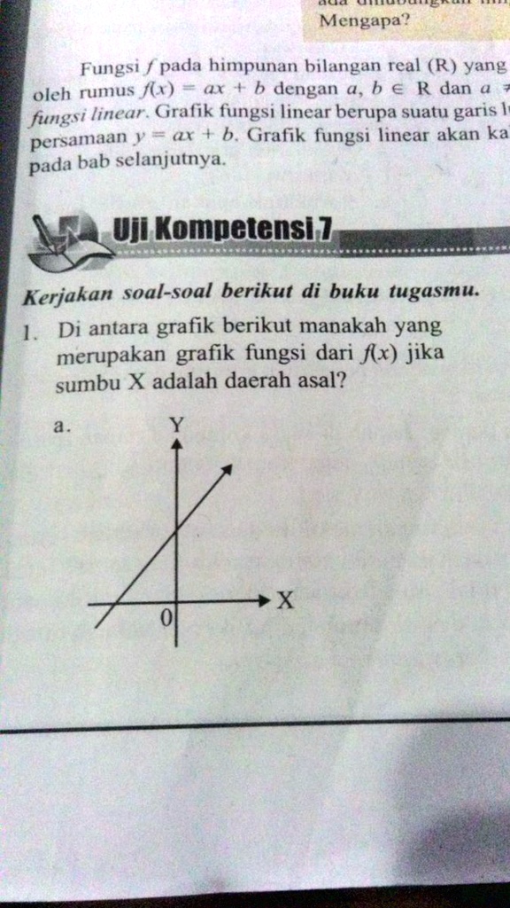 SOLVED: Rumus Grafik Fungsi/pemetaan? Mengapa? Fungsi Pada Himpunan ...