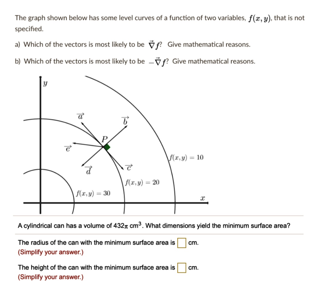 Solved The Graph Shown Below Has Some Level Curves Of A Function Of Two Variables F T Y That Is Not Specified A Which Of The Vectors Is Most Likely To Be Vf Give