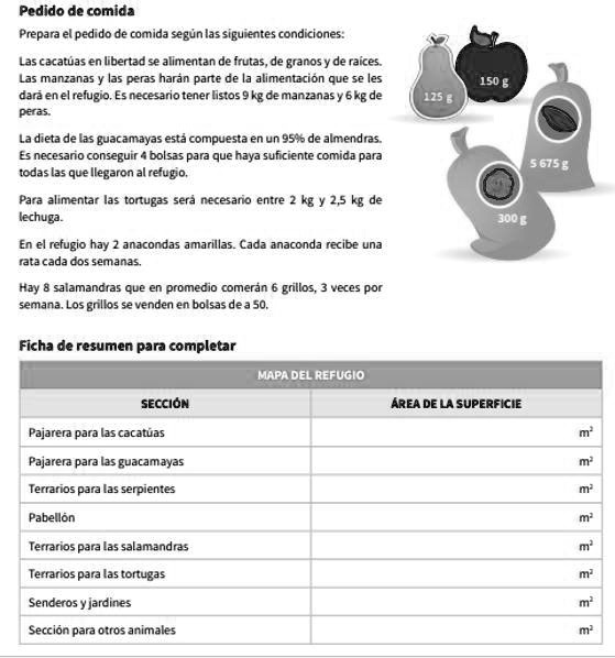 Una guía sobre recipientes ecológicos de entrega de alimentos para