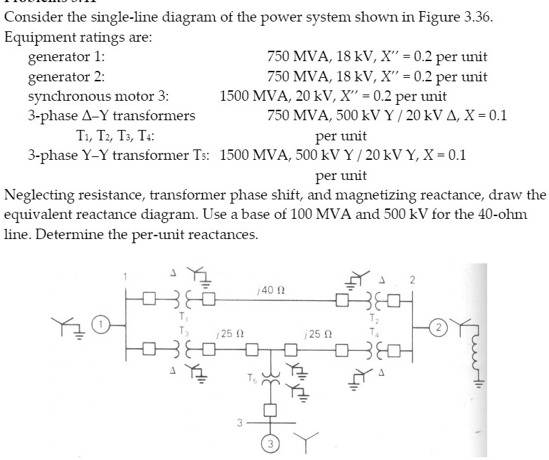 SOLVED: Consider the Single-line diagram of the power system shown in ...