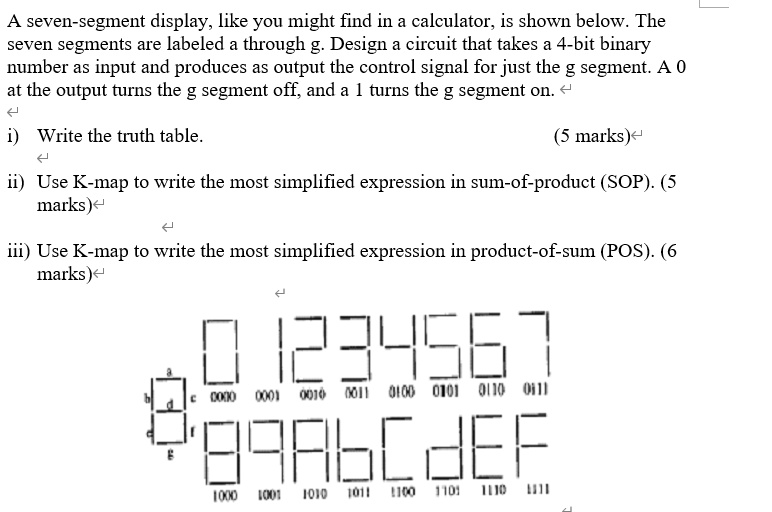 A seven-segment display, like you might find in a calculator, is shown ...