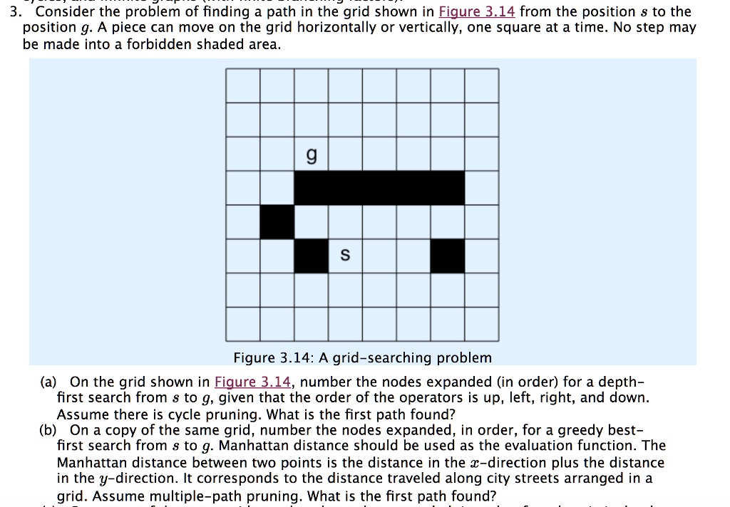 3. Consider the problem of finding a path in the grid shown in Figure 3 ...
