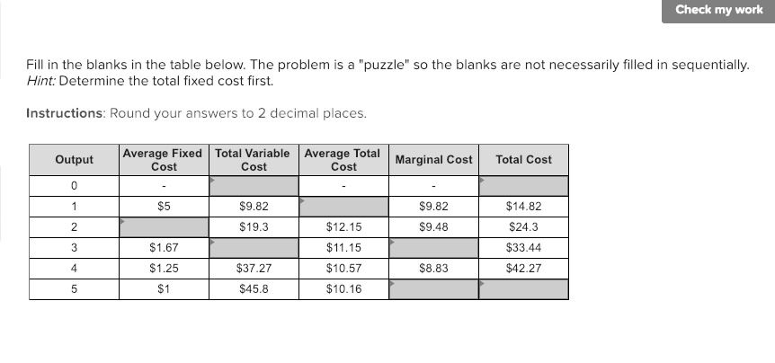 solved-fill-in-the-blanks-in-the-table-below-the-problem-is-a-puzzle