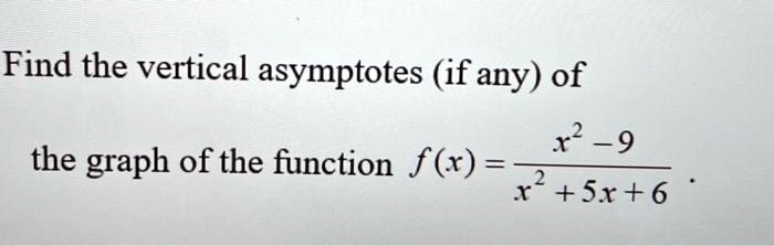 Find the vertical asymptotes (if any) of the graph of the function f(x) = (x^2 - 9)/(x^2 + 5x + 6)