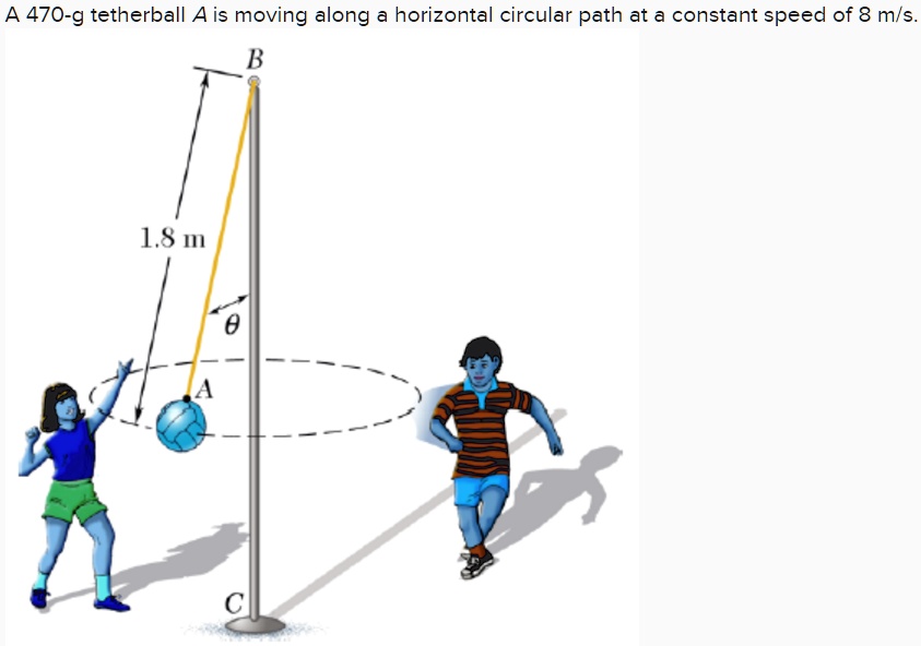 SOLVED a) Determine the angle θ that the cord forms with pole BC