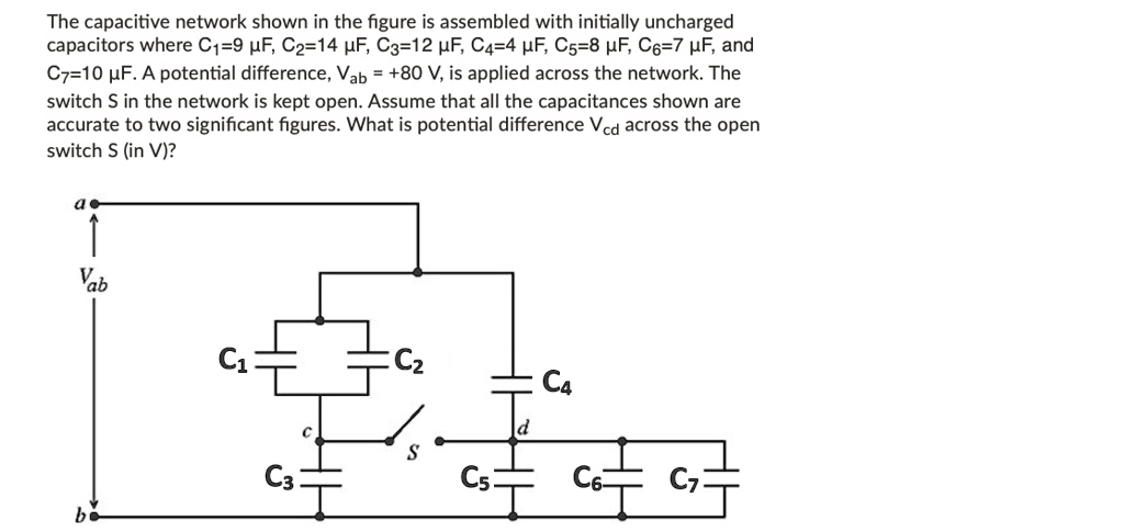 The capacitive network shown in the figure is assembled with initially ...