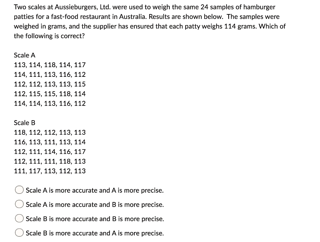 Two scales at Aussieburgers, Ltd. were used to weigh the same 24 samples of hamburger patties for a fast-food restaurant in Australia. Results are shown below. The samples were weighed in grams, and the supplier has ensured that each patty weighs 114 grams. Which of the following is correct?

Scale A
113, 114, 118, 114, 117
114, 111, 113, 116, 112
112, 112, 113, 113, 115
112, 115, 115, 118, 114
114, 114, 113, 116, 112

Scale B
118, 112, 112, 113, 113
116, 113, 111, 113, 114
112, 111, 114, 116, 117
112, 111, 111, 118, 113
111, 117, 113, 112, 113

Scale A is more accurate and A is more precise.
Scale A is more accurate and B is more precise.
Scale B is more accurate and B is more precise.
Scale B is more accurate and A is more precise.